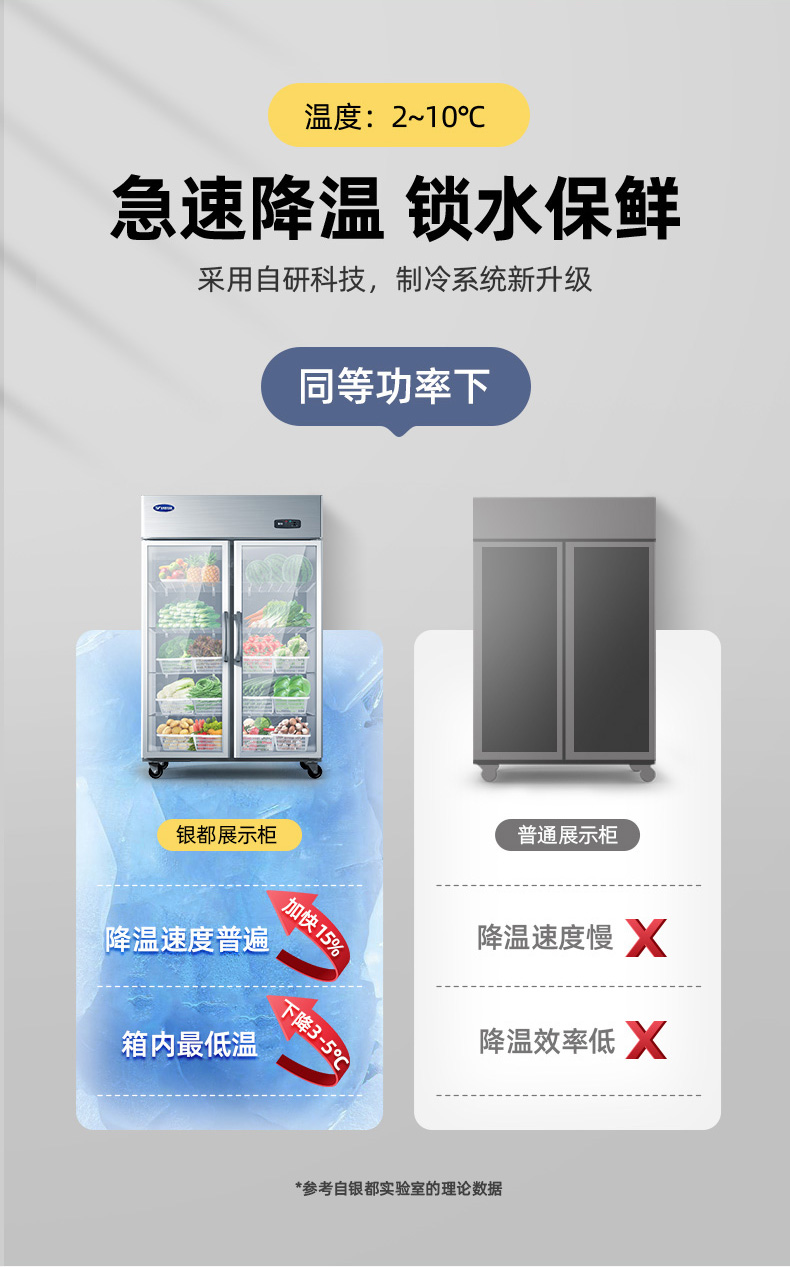 食品機(jī)械 食品機(jī)械