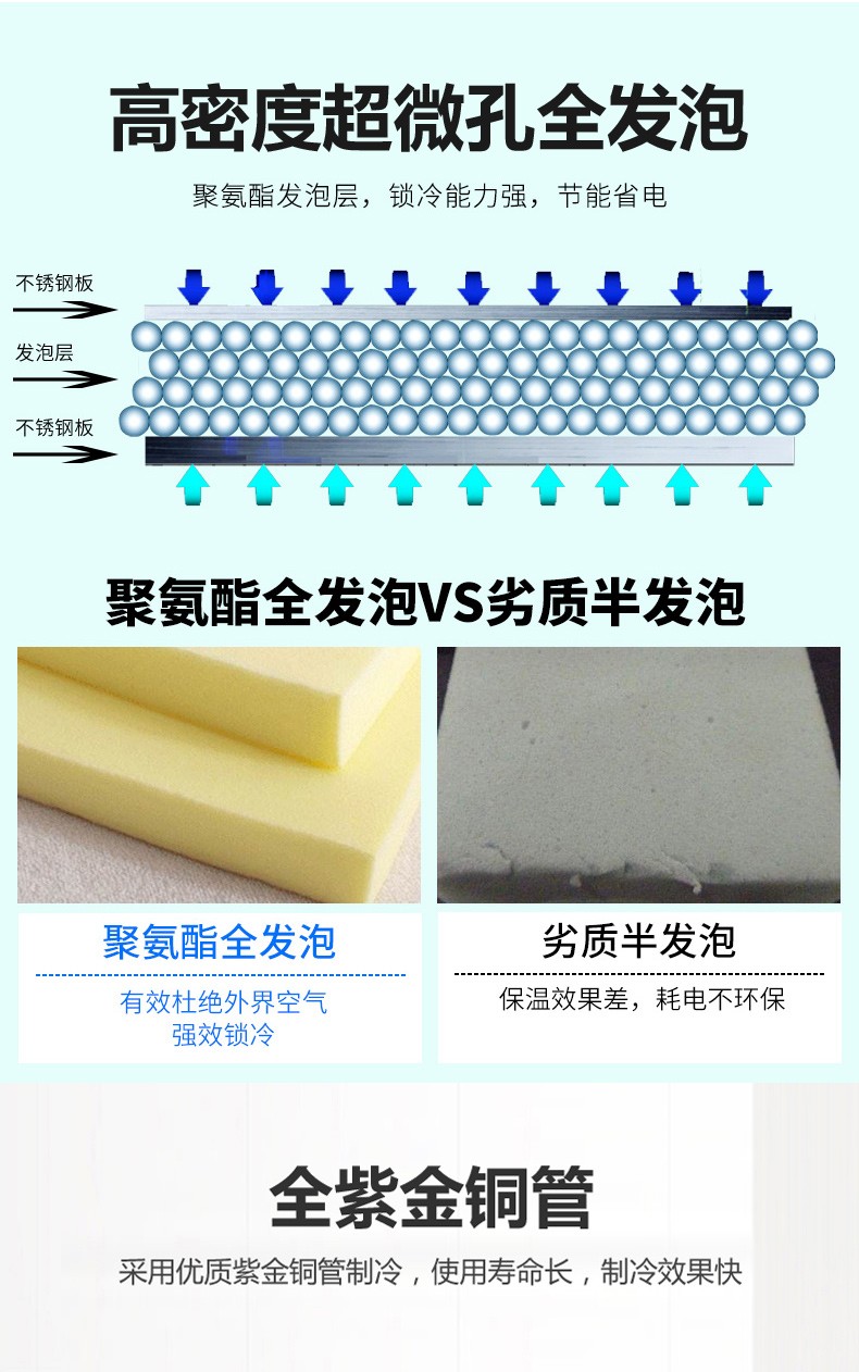 食品機(jī)械 食品機(jī)械