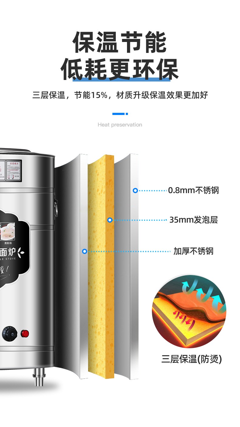 食品機械 食品機械