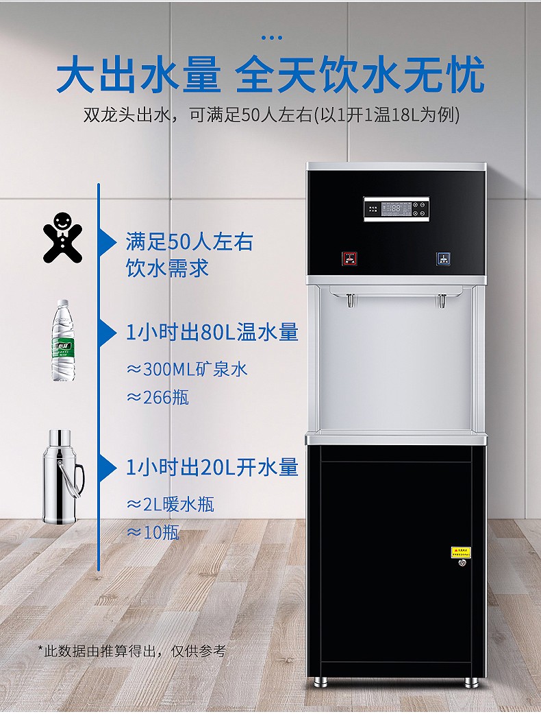 食品機械 食品機械