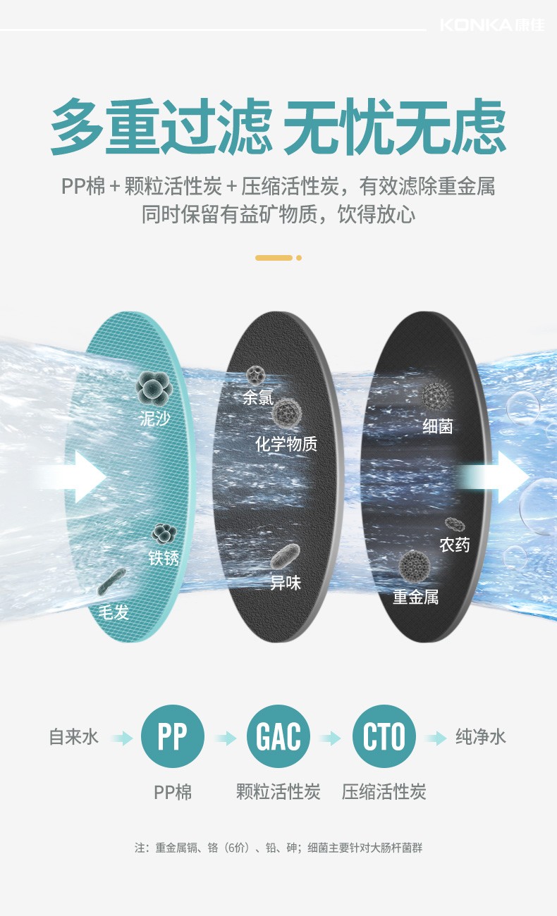 食品機械 食品機械