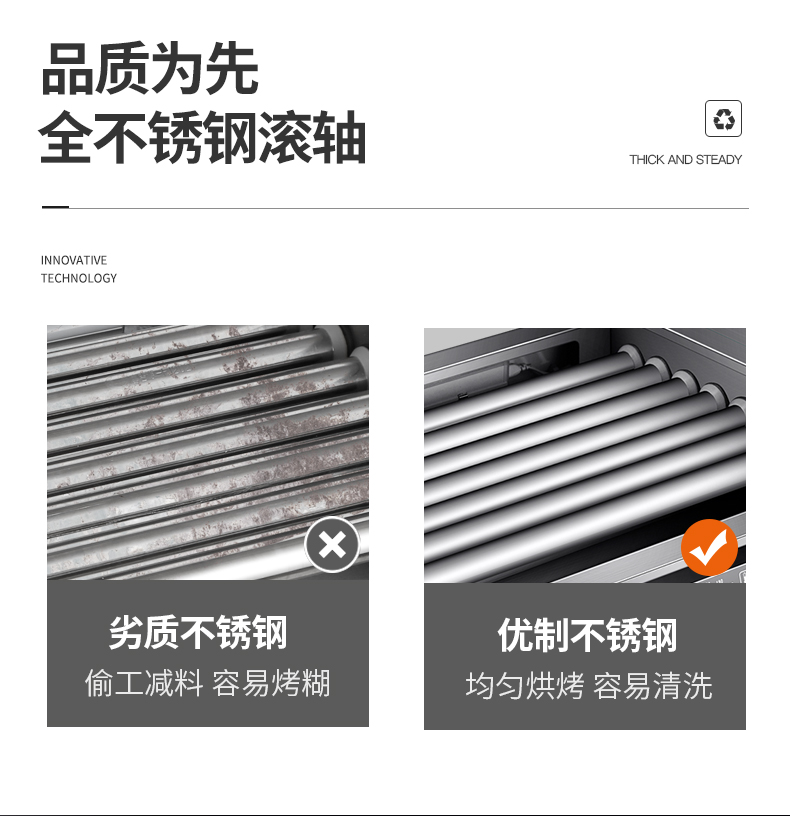 食品機械 食品機械