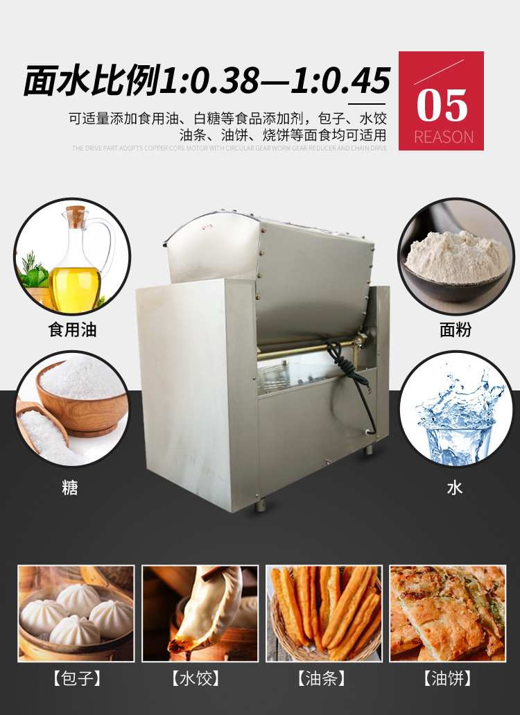 食品機械 食品機械