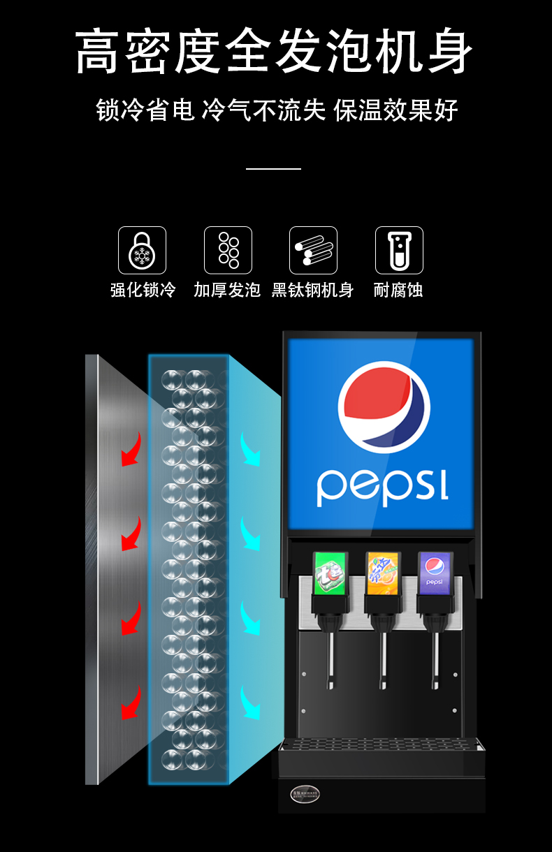 食品機(jī)械 食品機(jī)械